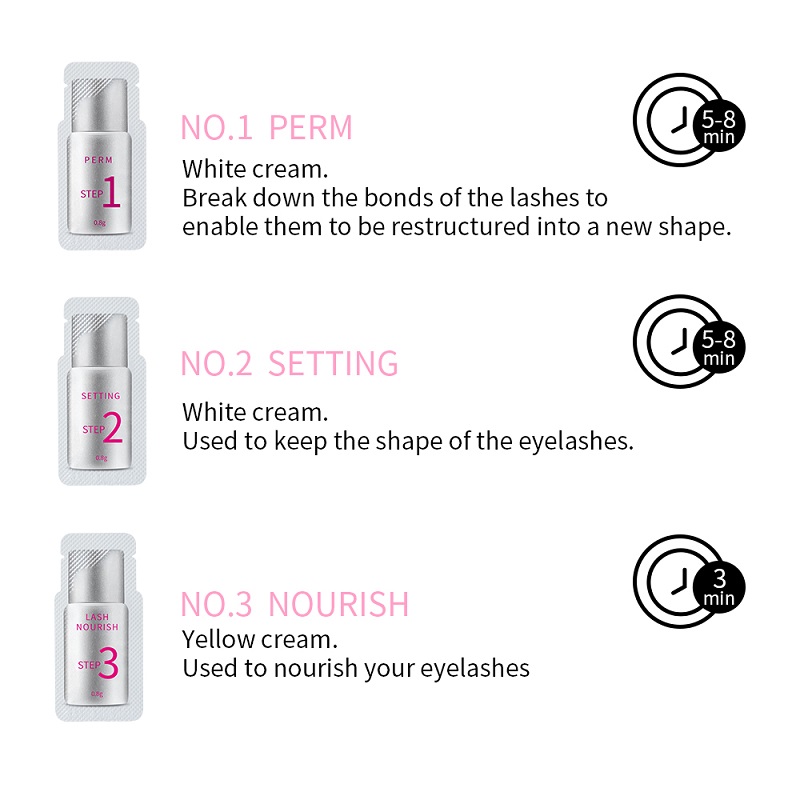 10 części/partia zestaw do pod – Lash Lift Kit recenzja i cena